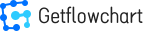 Getflowchart logo