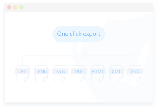 Automatically save every 30s