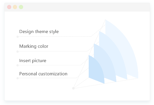 Personalize your own mind maps