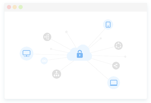 Export mind maps in various formats